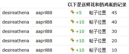 活動aapril88.jpg