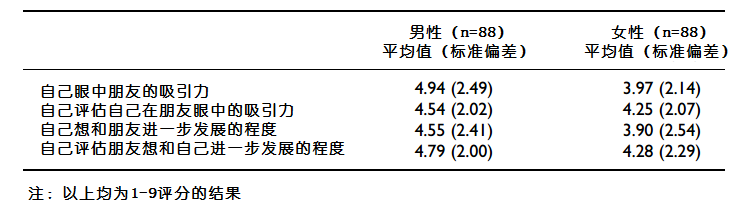 ym2yiq.png