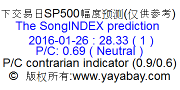 SongIndex.png